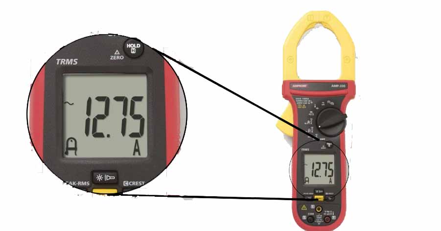 method to use a clamp meter