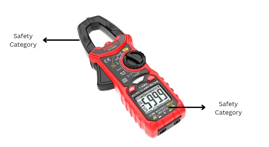 how to pick a clamp meter