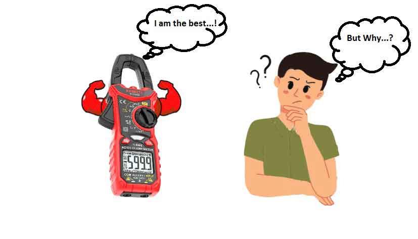 why clamp meters are used